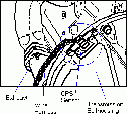Drawing of CPS Location
